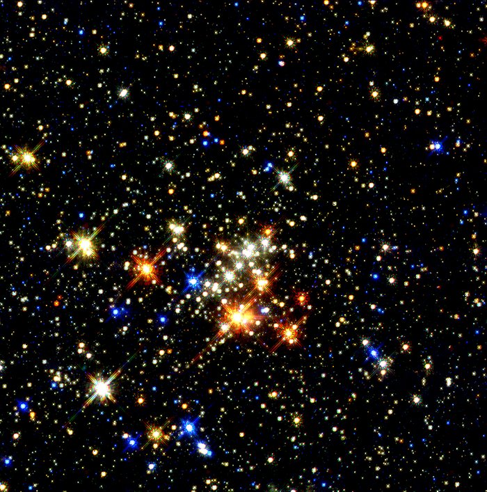 Star clusters near the center of the galaxy