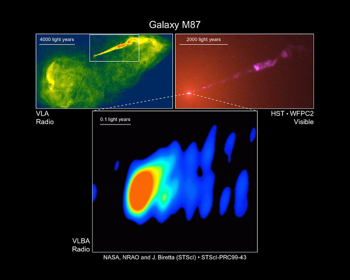 Close-up look at a jet near a black hole in galaxy M87 (ground-based view)