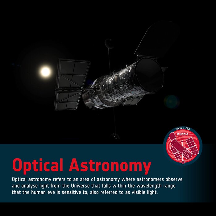 Word Bank: Optical Astronomy