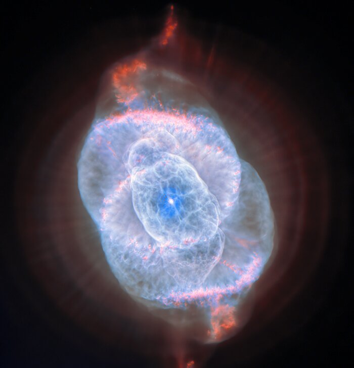 Looking at the Cat’s Eye Nebula with Hubble